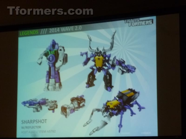 Transformers Products Hasbro Brand Team Panel  (122 of 175)